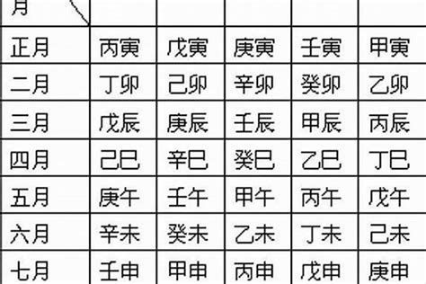 算自己五行|生辰八字算命、五行喜用神查询（免费测算）